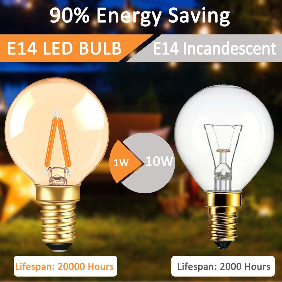 Caldarax 0.5W E14 LED Vintage Night Light Bulb, Mini C7 LED Filament Candle Bulbs Amber Warm White 2200K E14 Orange SES Small Edison Screw Salt Lamp Bulbs, 5W Equivalent, Non Dimmable, 2 Pack