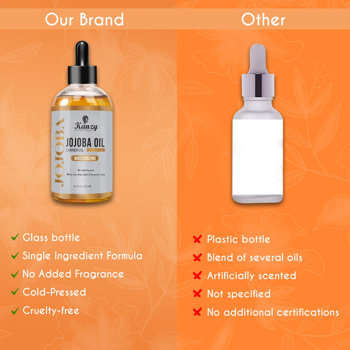 Kanzy Vitamin E Oil for Skin, Hair, Lips and Face - Naturally Sourced Multi-Purpose Plant-Based Vitamin E Oil for Hair Growth as Skincare and Haircare Product for both Men and Women (30 ml)