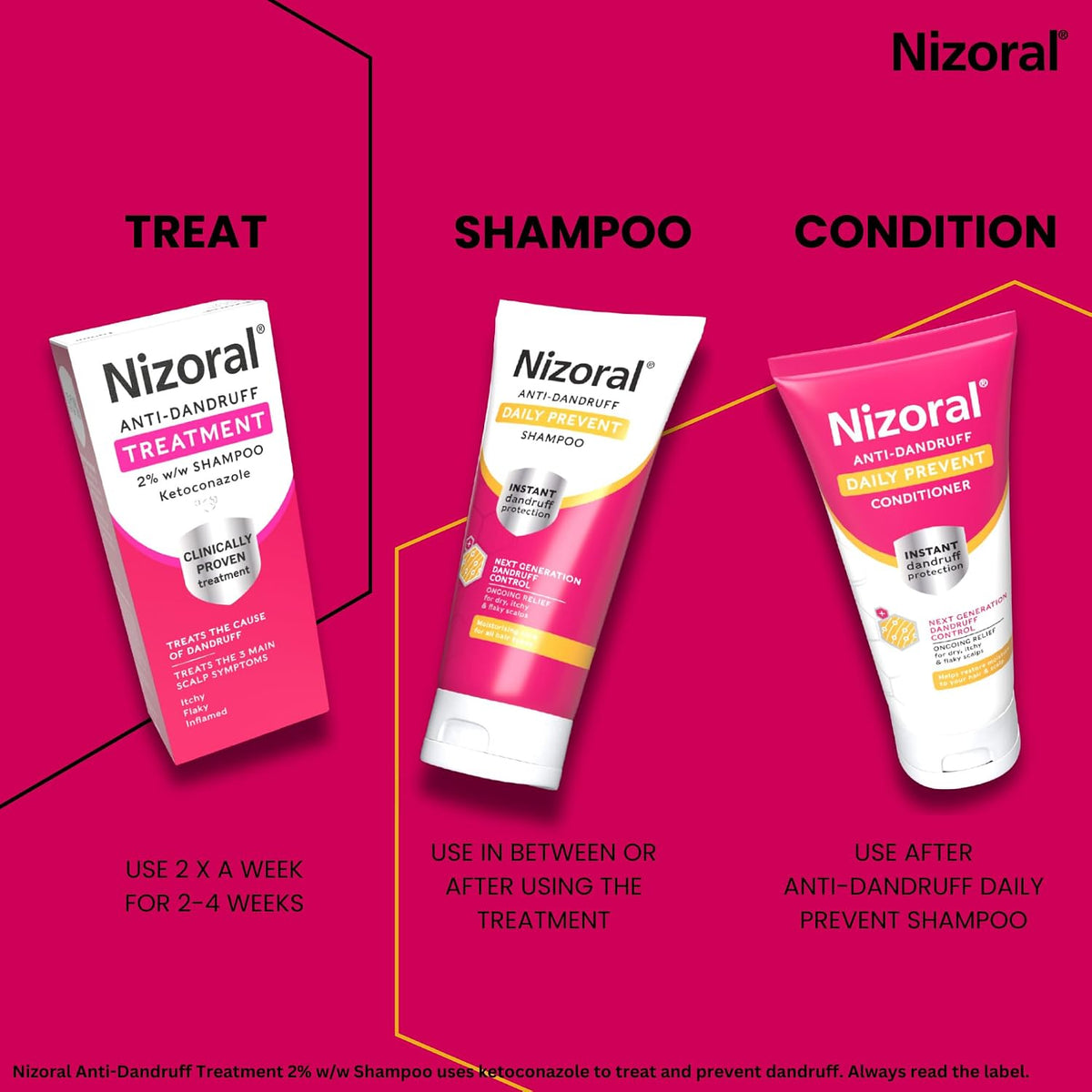 Nizoral Anti-Dandruff Treatment Shampoo, 1x100ml Bottle