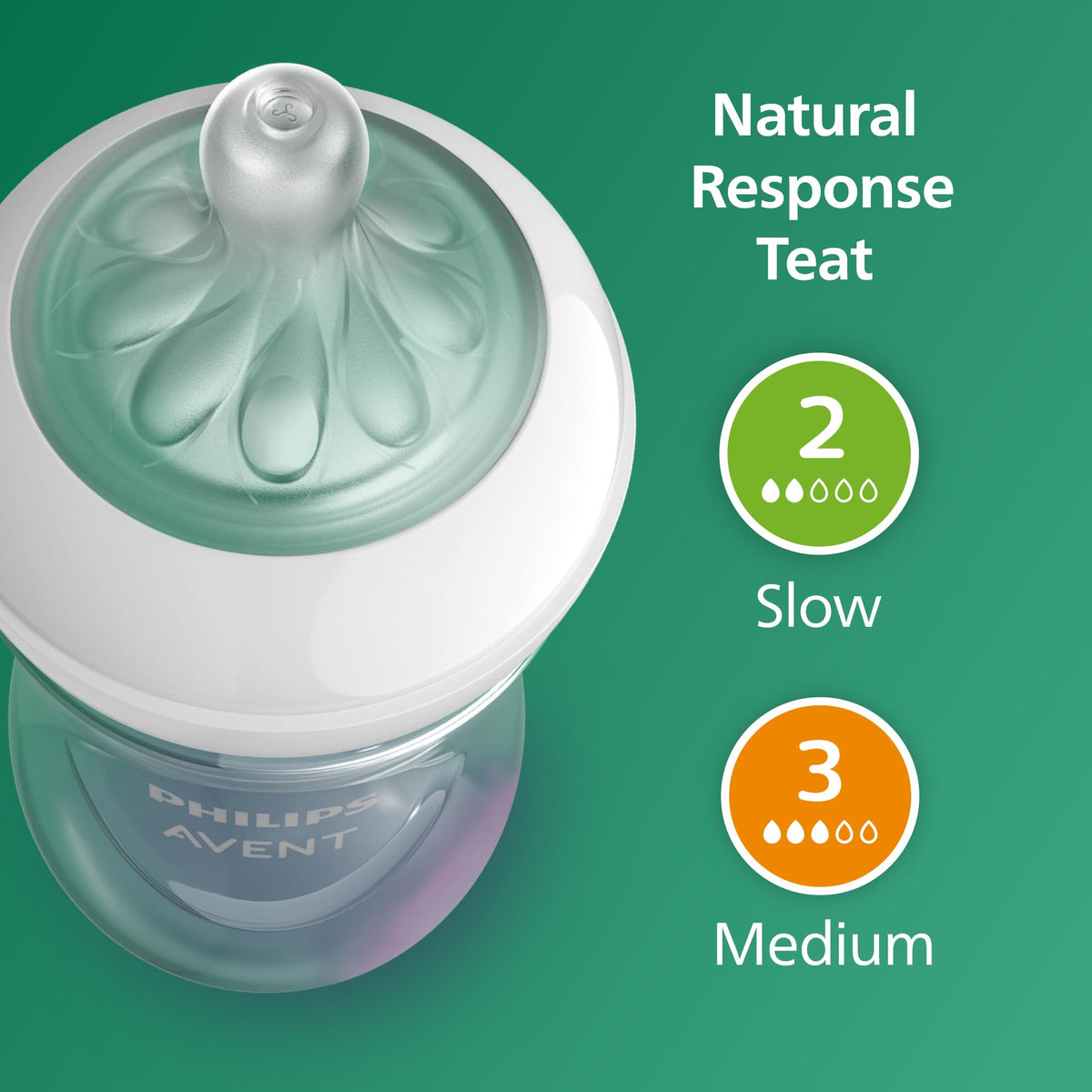 Philips Avent Natural Response Glass Baby Bottles 8oz/240 ml with Medium Flow Teats (Flow 3), 2 Pack, SCY933/02