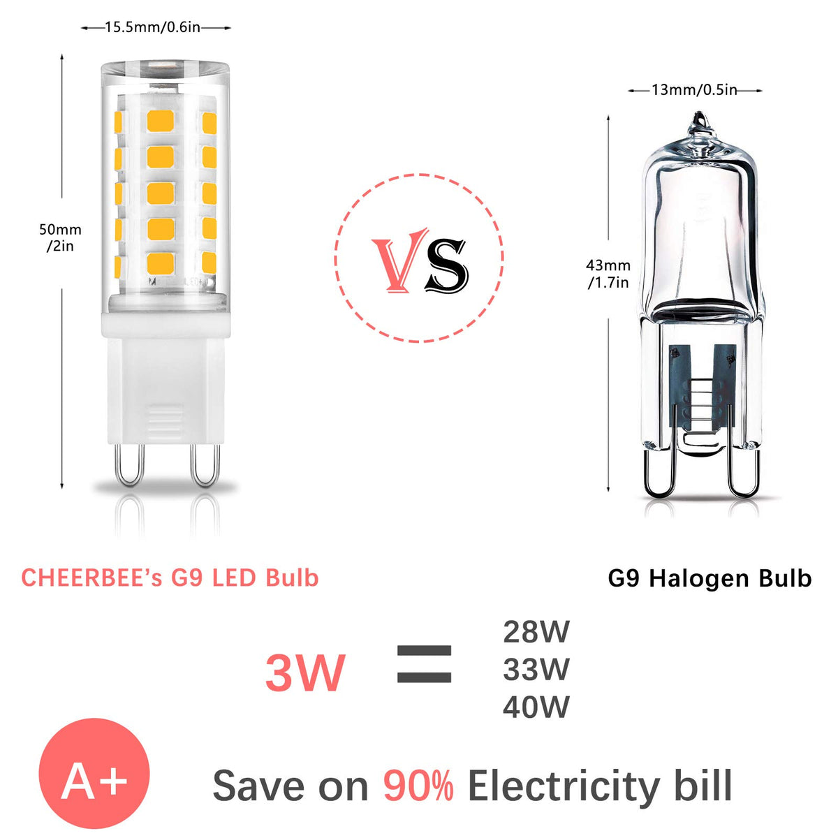 G9 LED Bulbs Warm White 2700K, 3W 350LM, Non-dimmable, 10 Pack