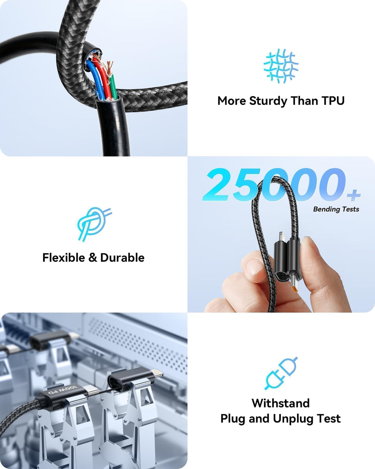 RAVIAD Multi Charger Cable, 3 in 1 Charger Cable 3A USB Fast Charging Cord
