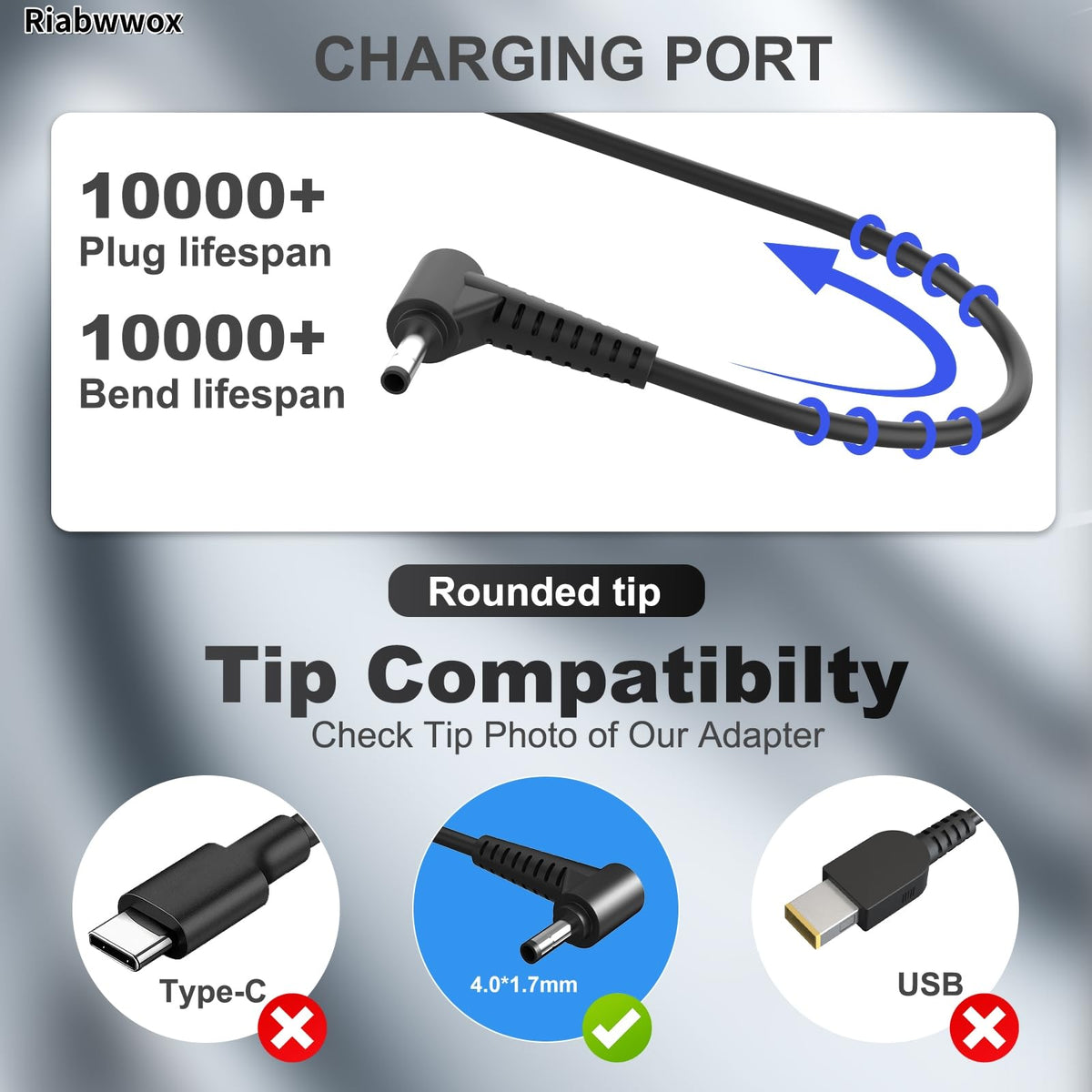 4.5 X 3mm 65W Laptop Charger Compatible with Dell Inspiron 15