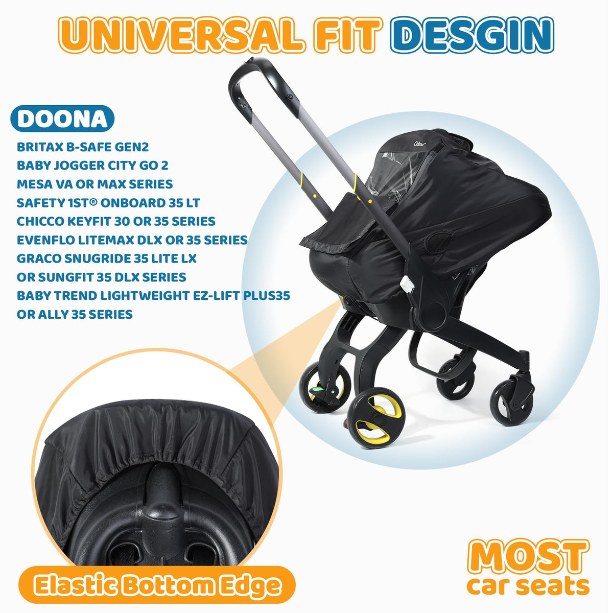 Orzbow Universal Rain Cover, Easy Access Door