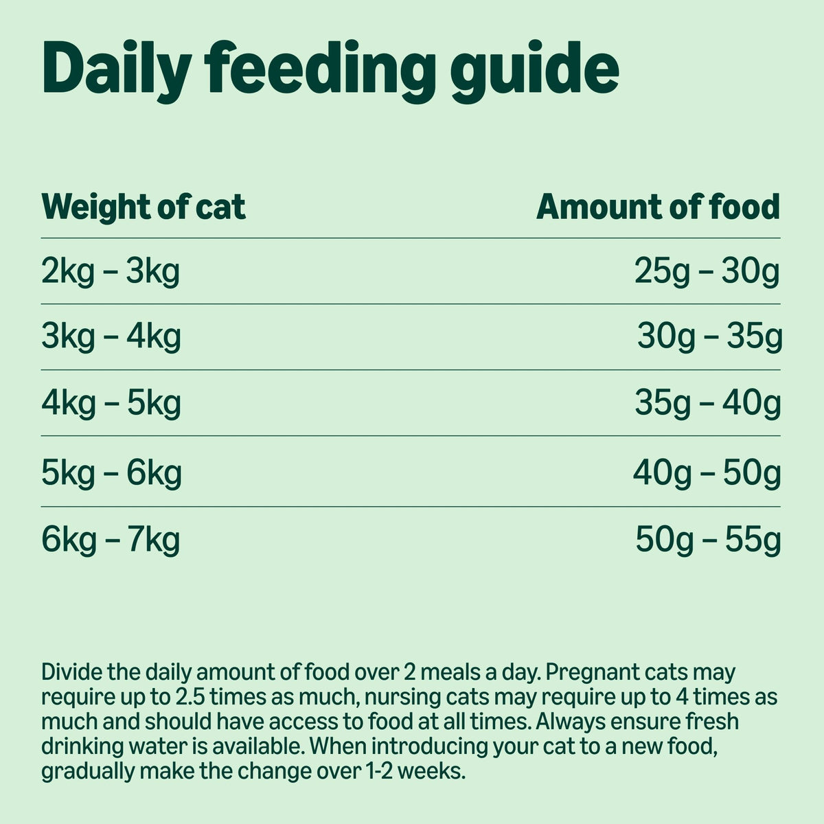 by Amazon - Complete Dry Cat Food with Salmon, Tuna and Vegetables, 2 pack of 3kg