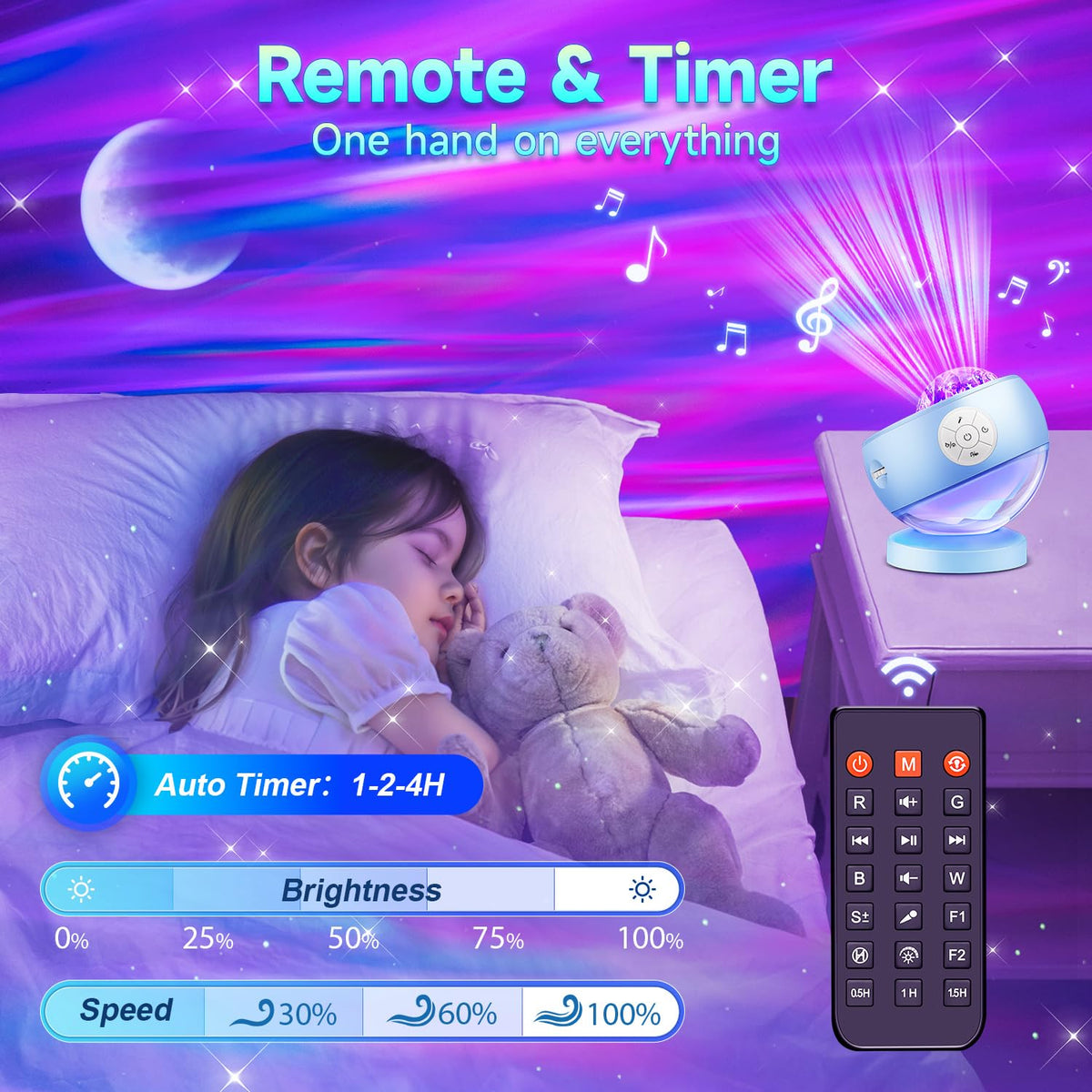 OneFire Galaxy Projector 16 Color Teenage Girl Gifts 5 Films Star Projector