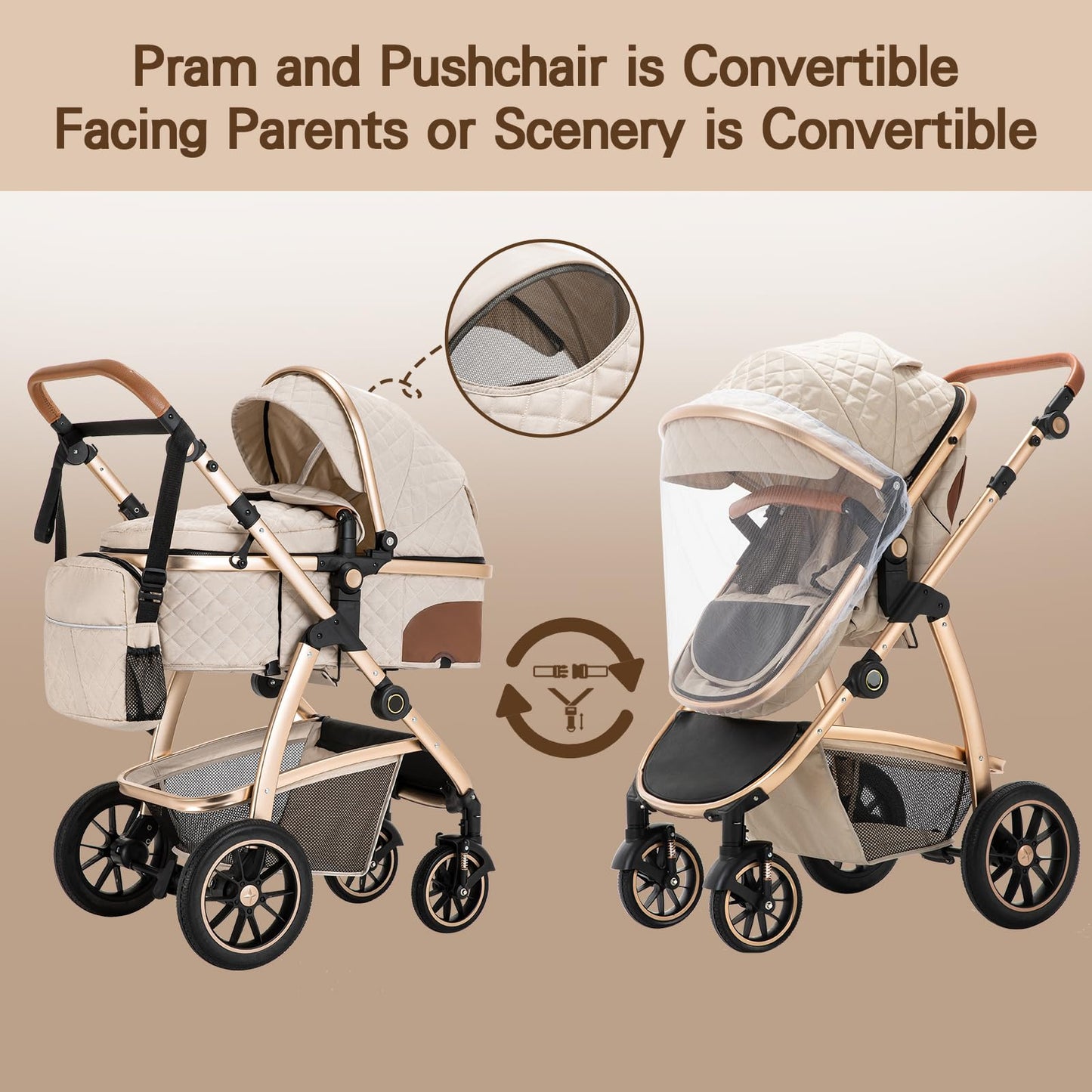 Gcarebb 3 in 1 Prams Travel System, Pushchair with Height Adjustable Handle, Travel Pram with Mosquito Net, Baby Stroller with Aluminum Frame for Newborn 0-4 Years