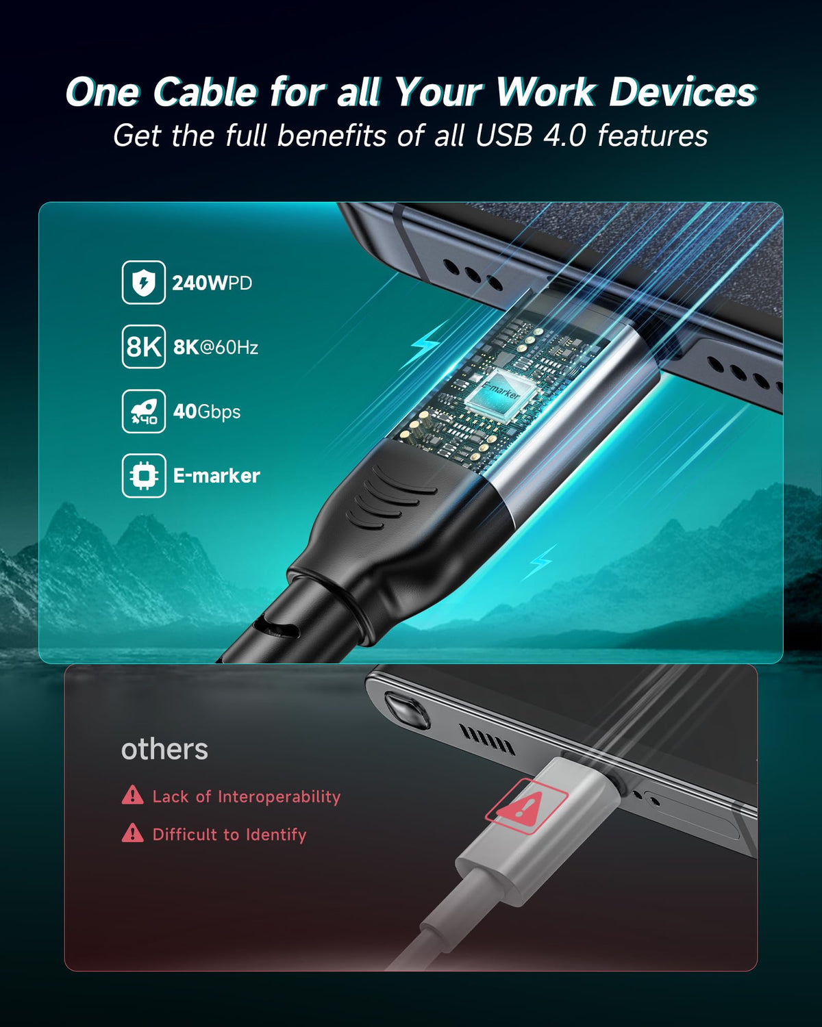RAVIAD USB C to USB C Charger Cable Short [2Pack 30CM] 60W Fast Charging