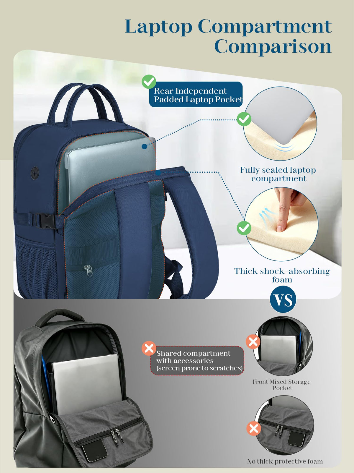 For Ryanair Cabin Bags 40x30x20 Underseat Travel Carry-on School Backpack