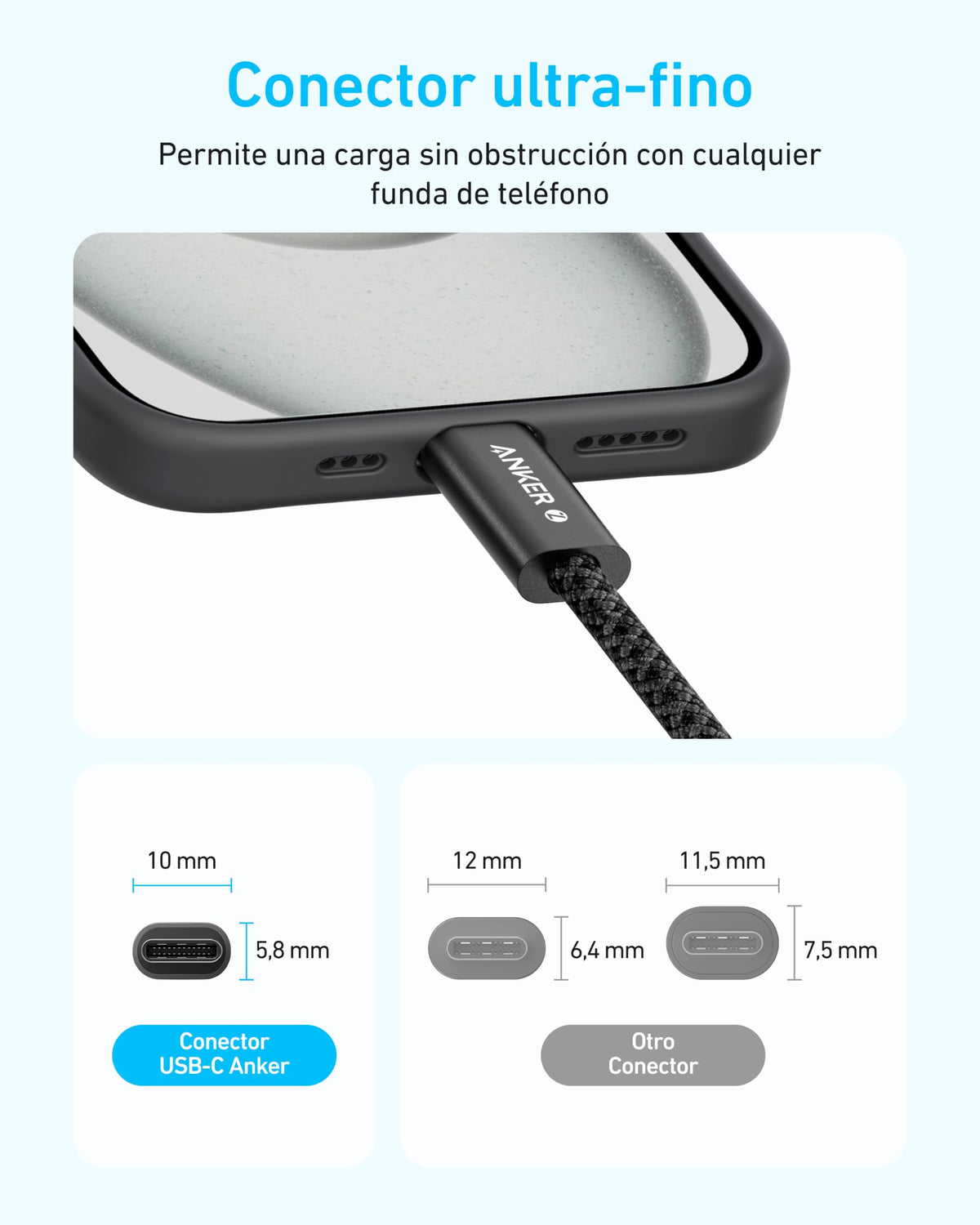 Anker 240W Zolo USB C to USB C Cable (2Pack,1.8m), USB C Charger Cable