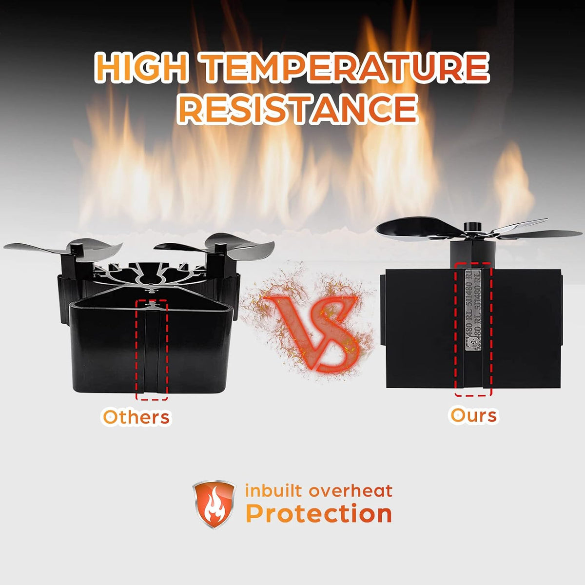 JossaColar Log Burner Fan Silent Operation | 6-Blade Stove Fans Log Burners | Wood Burner Fans Heat Powered | Fan for Wood Burning Stove | Fireplace Accessories Tools