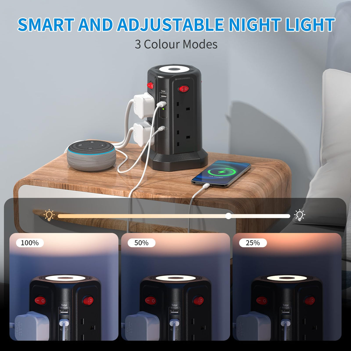 HAFINO Tower Extension Lead 3M with USB Slots and Night Light, 4 Switches