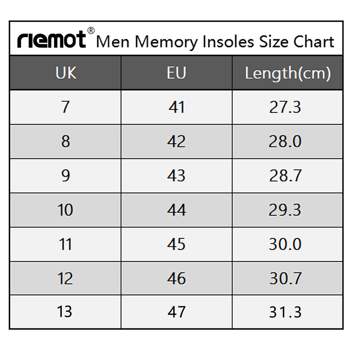 riemot Memory Foam Insoles for Men and Women - Replacement Shoe Inserts Comfort Cushioning for Sports Shoes, Trainers, Sneakers, Work Boots and Walking Shoes