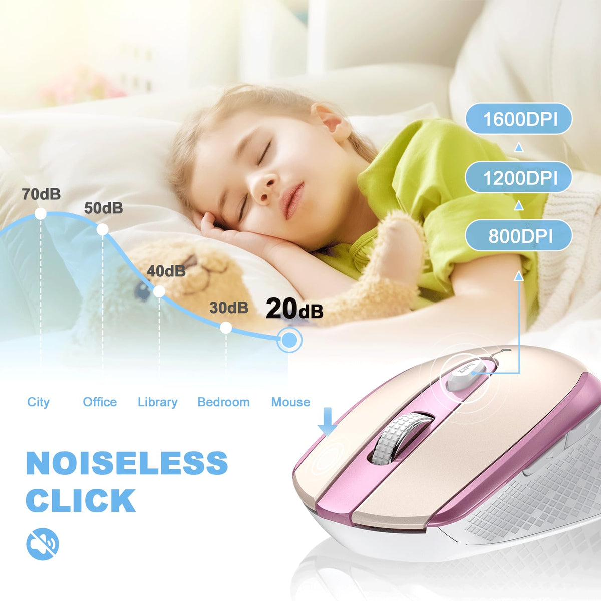 cimetech Wireless Mouse for Laptop, Portable Slim Silent Design for Left & Right Hand Users, Storable Nano Receiver, 800-1600 DPI, 2.4G Compact Computer Mice for MacBook, PC, Windows, Chromebook