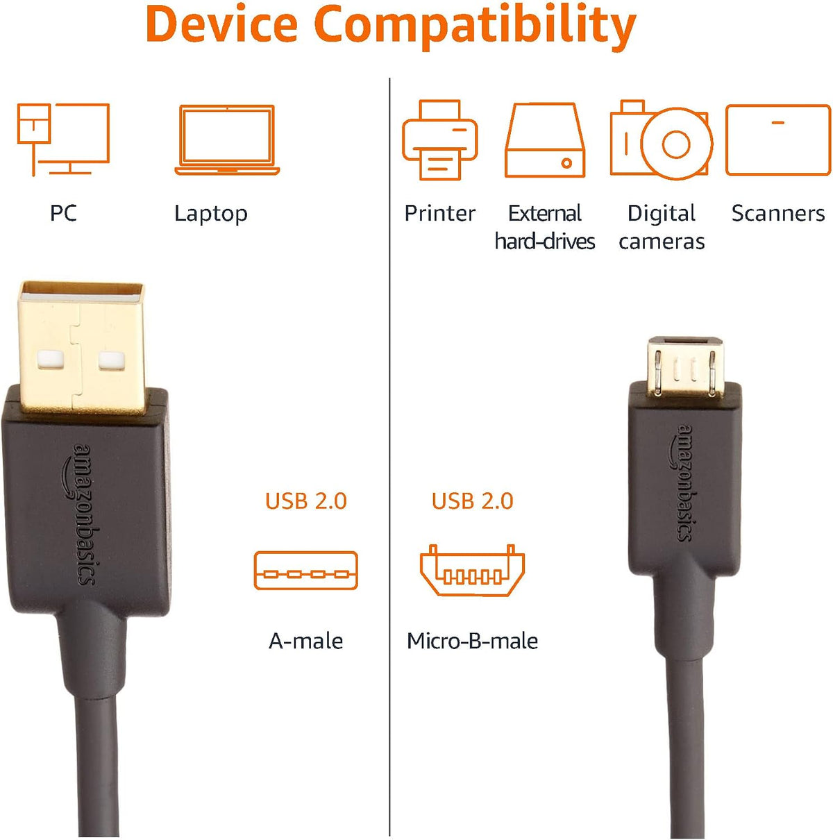 Amazon Basics 5-Pack USB-A to Micro USB Charging Cable, 480Mbps Transfer Speed with Gold-Plated Plugs, USB 2.0, 3 m, Black