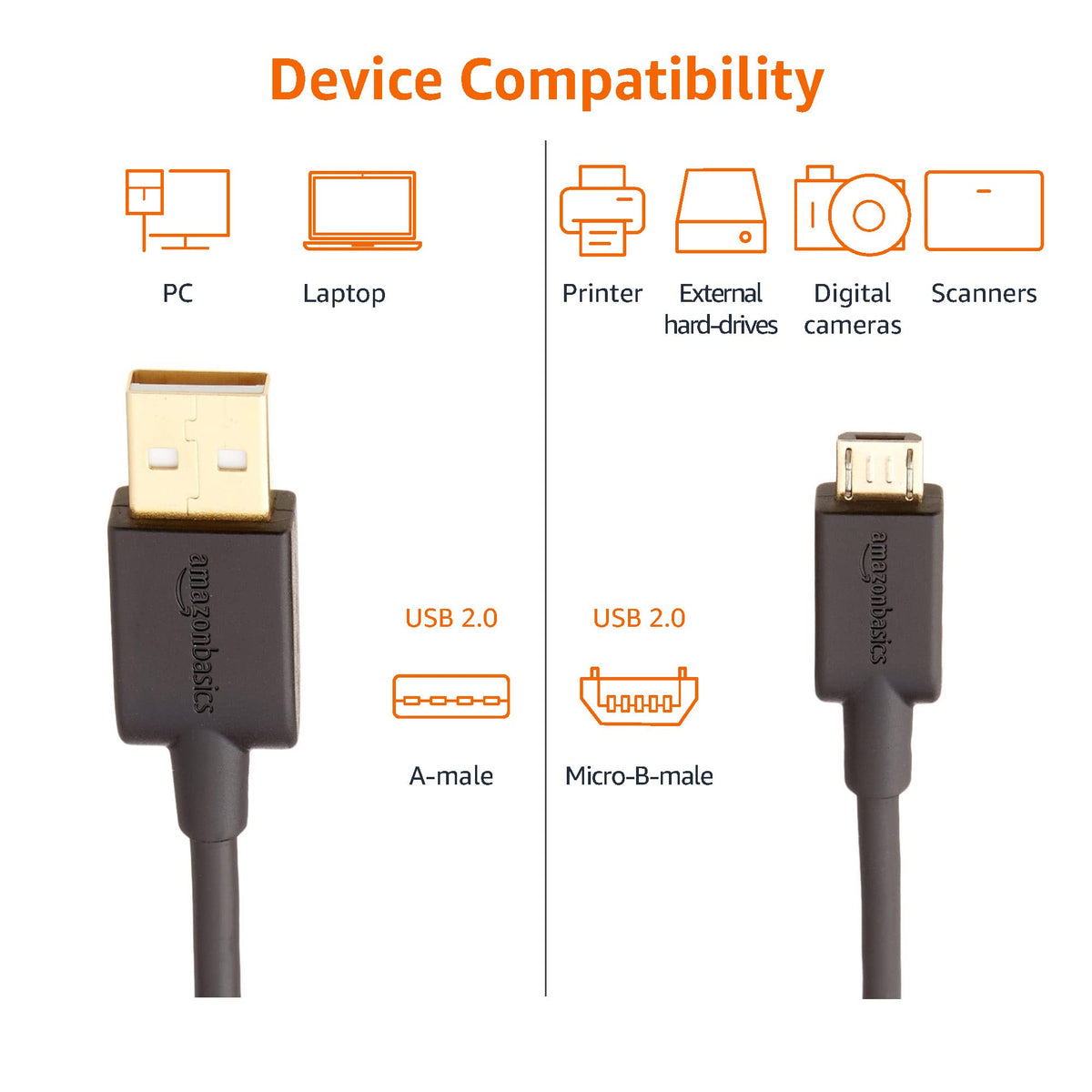 Amazon Basics 5-Pack USB-A to Micro USB Charging Cable, 480Mbps Transfer Speed with Gold-Plated Plugs, USB 2.0, 3 m, Black