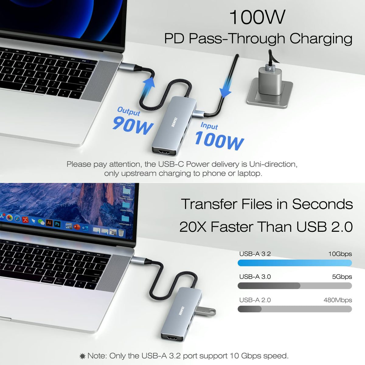 BENFEI USB-C Hub 5-in-1 with 4K HDMI, 3 USB-A 3.2 GEN2 10Gbps, 100W PD, Silicone Woven Cable, Aluminum Case, Compatible with MacBook, iPad, iPhone 15/16 Series