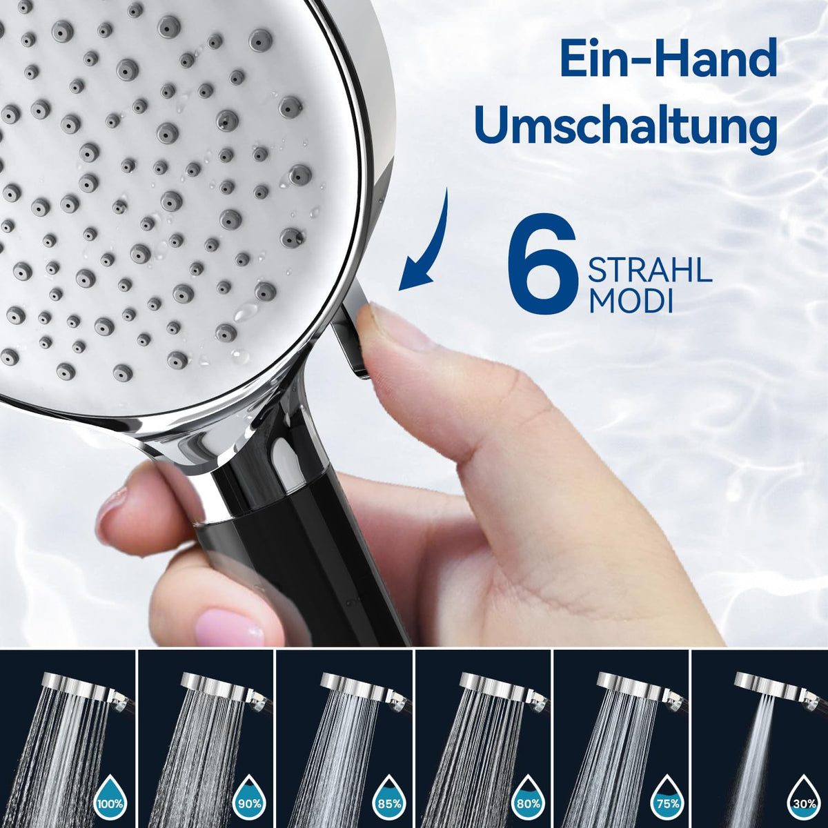 High Pressure Shower Head, Power Shower Head with 6 Modes