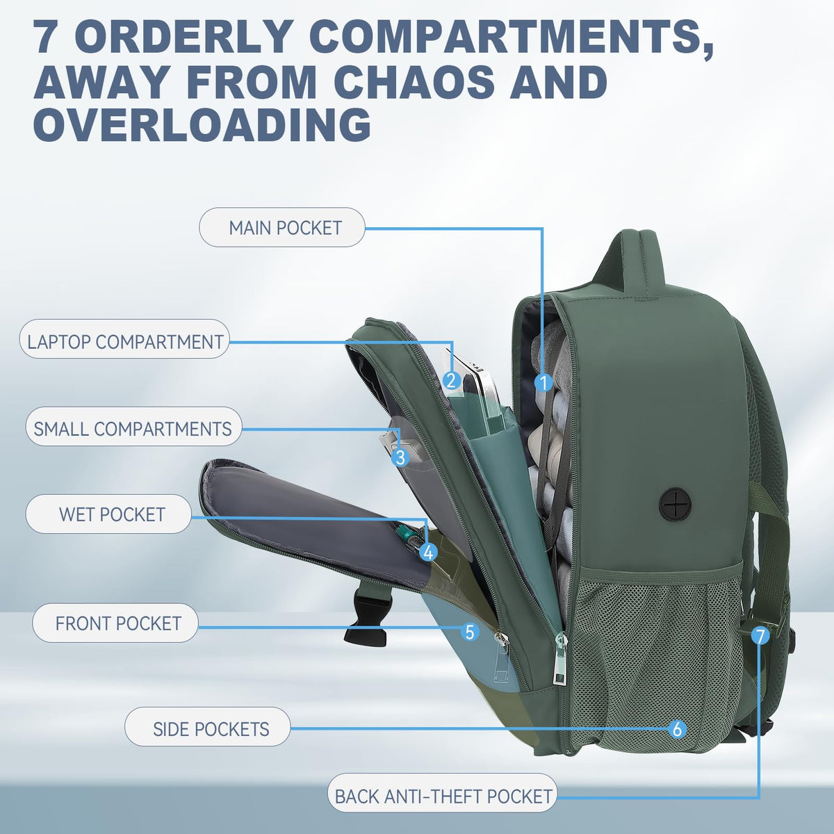 Lossga Ryanair Cabin Bags 40x30x20 Underseat Carry-ons Travel Backpack (Pack of 2)