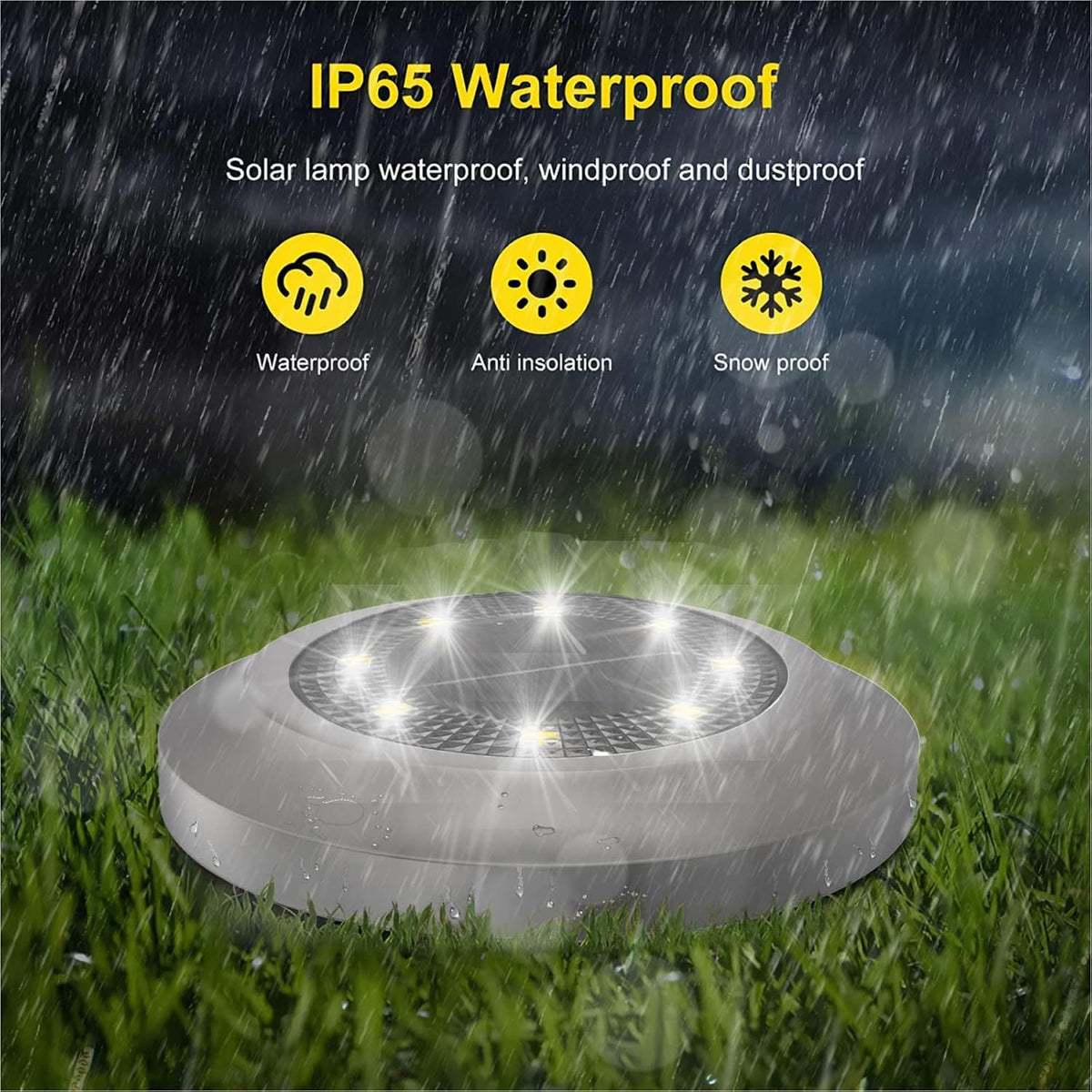 Torchtree Solar Lights Outdoor Garden,600mAh Solar Ground Lights, 8 LED Solar Disk Lights for Garden Lawn Pathway Yard Landscape Walkway（8 Pack Bright White） ﻿