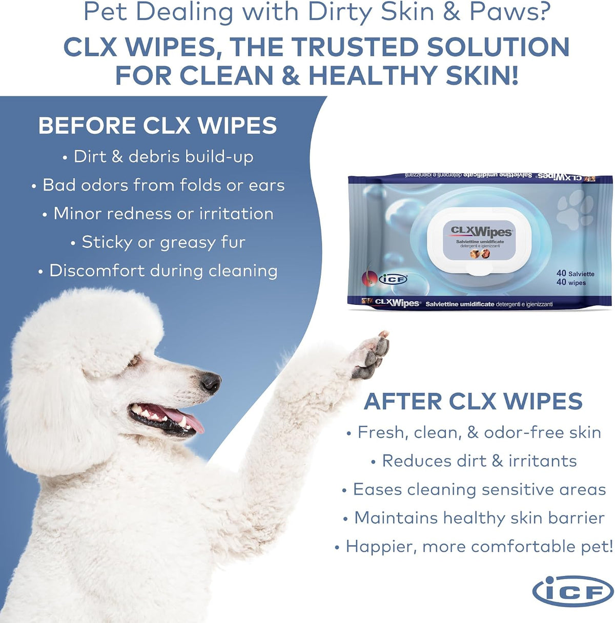 CLX Chlorhexidine Dog & Cat Wipes, Paw, Face & Skin Fold Cleaning, 40 Pack