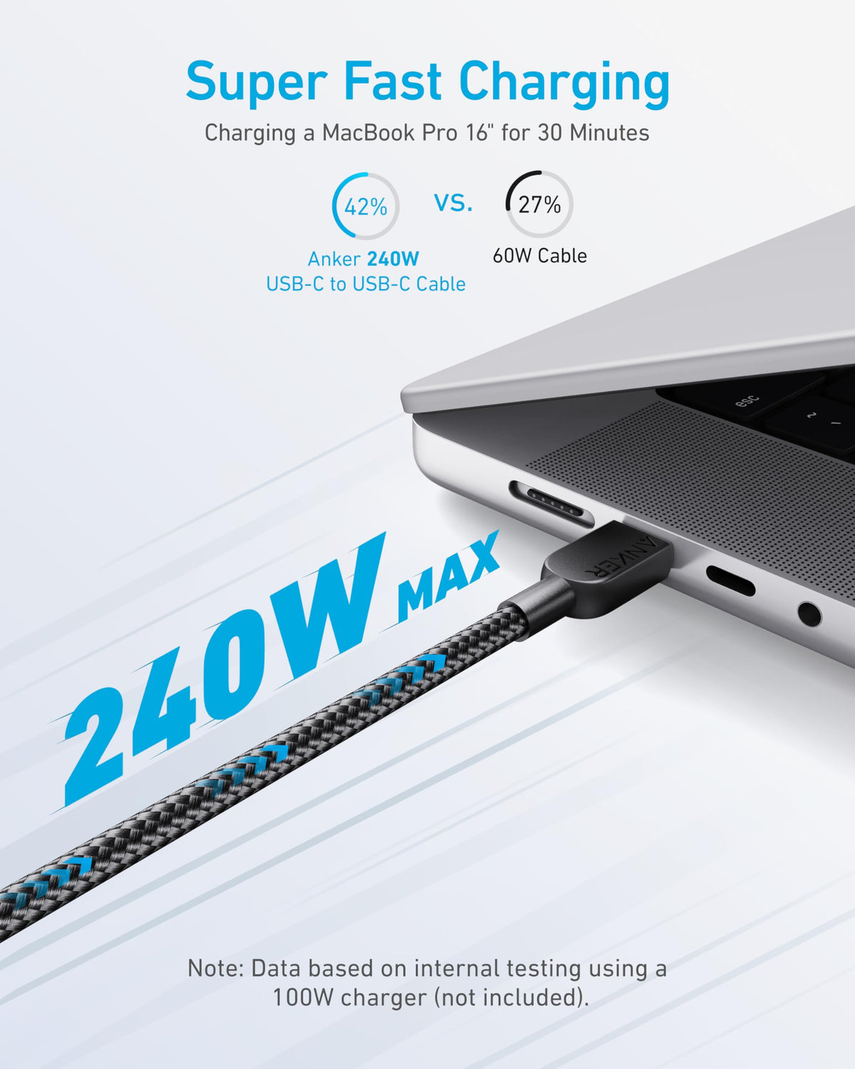 Anker 240W USB C to USB C Cable, Fast Charging Cord (2pack, 1.8m, Black)