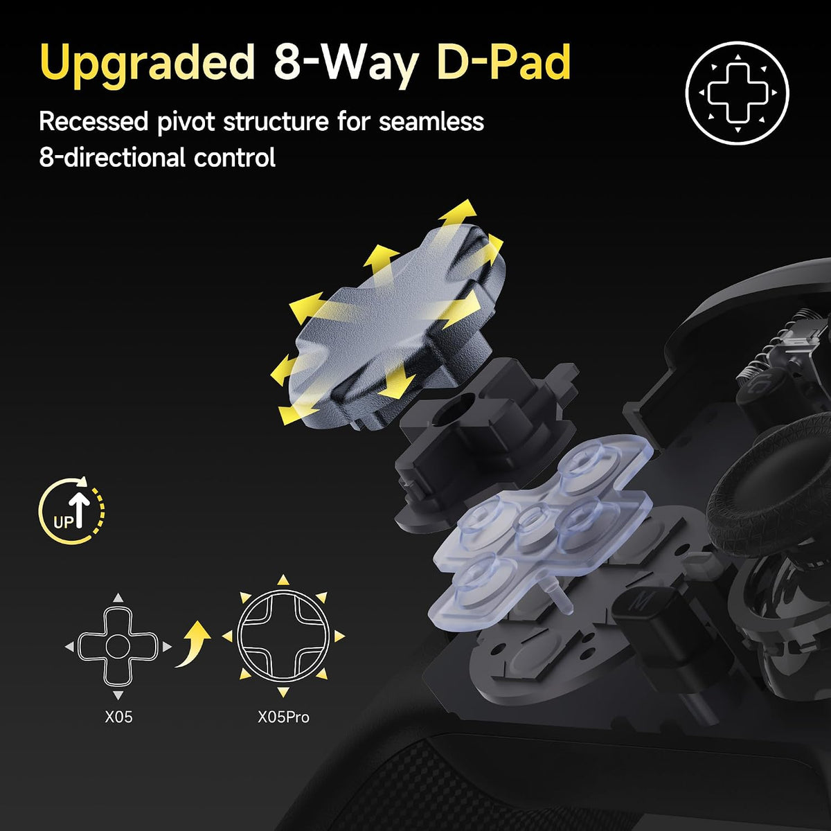 EasySMX X05 Pro Wireless Controller for PC Ergonomic Skin-Like Grip, Quiet-Touch Low-Noise Buttons, Dual Triggers, Hall Joysticks, 2 Programmable Buttons, RGB, 1000mAh Battery