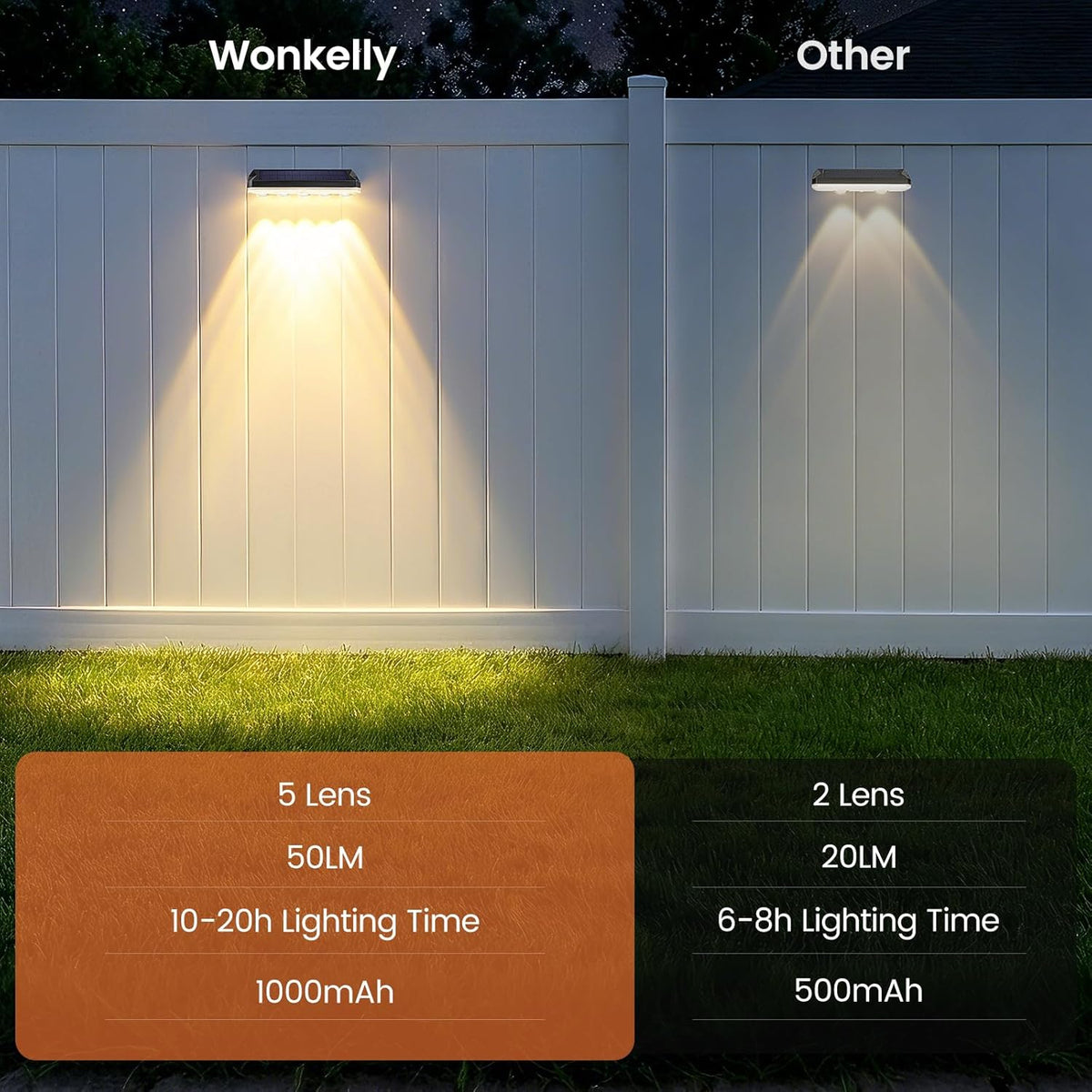 Solar Fence Lights Outdoor, 4 Pack Solar Lights Outdoor Garden