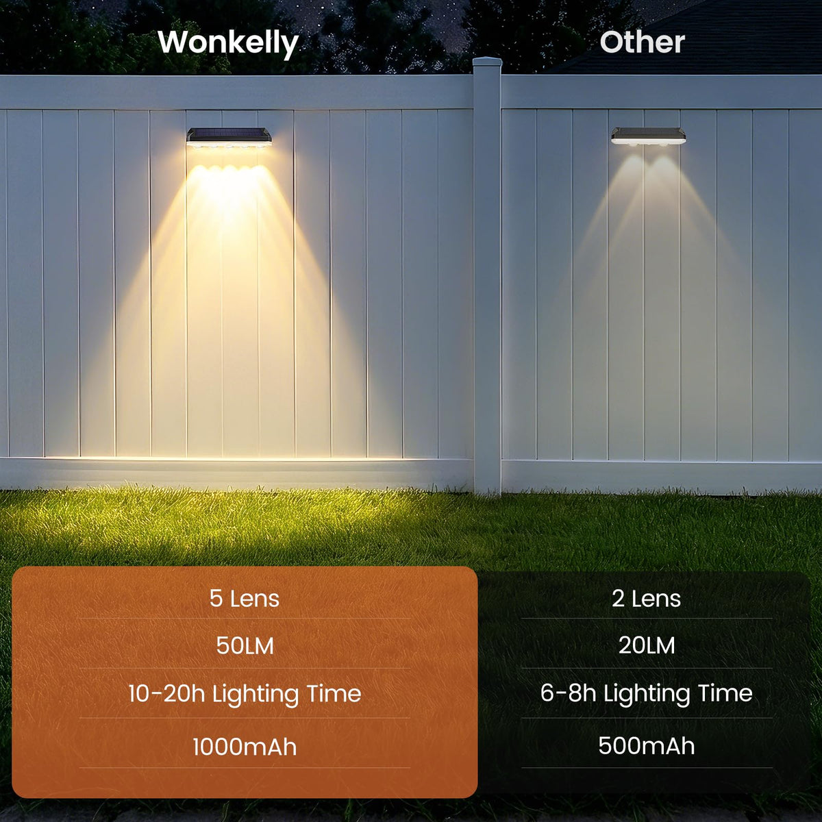 Solar Fence Lights Outdoor, 4 Pack Solar Lights Outdoor Garden