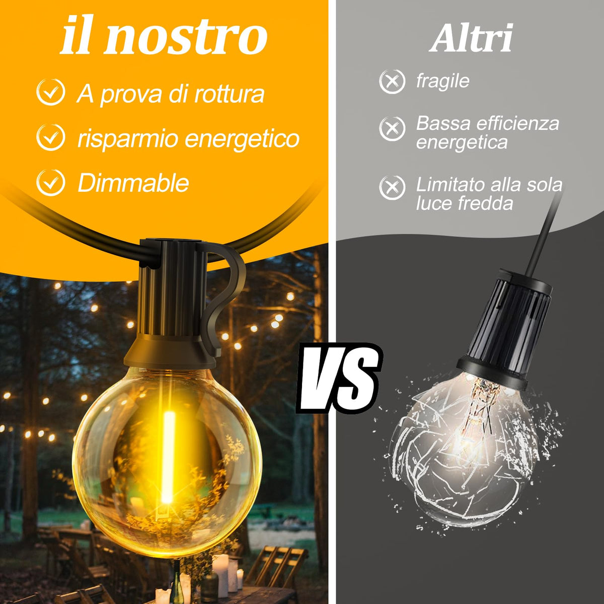 Warlisou Outdoor Festoon Light Mains Powered with Timer & Dimmable 15M String Lights LED Bulb Shatterproof, Waterproof Garden Lights for Outside Pergola Party Gazebo