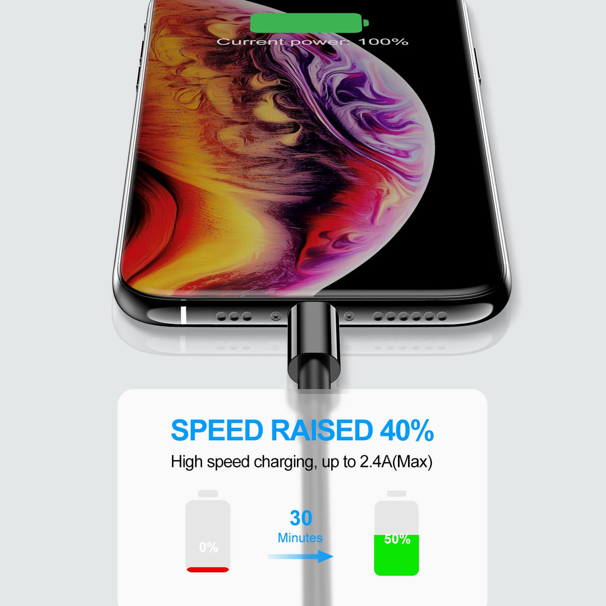 2 Pack Apple MFi Certified iPhone Charger Cable 2m, Apple Lightning to USB Cable Cord 2 metres Fast Charging A pple Phone Long Cable for iPhone13/12/12 mini/ 11/11Pro/Max/X/XS/XR/XS Max/8/7/6/iPad