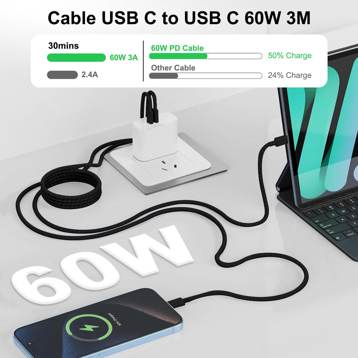 100W USB C Charger Cable 3M, iPhone 15 16 17 Charger Cable 3M Long USB C Cable Fast Charge Type C Fast Charging Lead Wire for iPhone Air/17/16 Pro Max/16e/15 Plus,iPad Pro/Air,Macbook,Samsung S25 S24