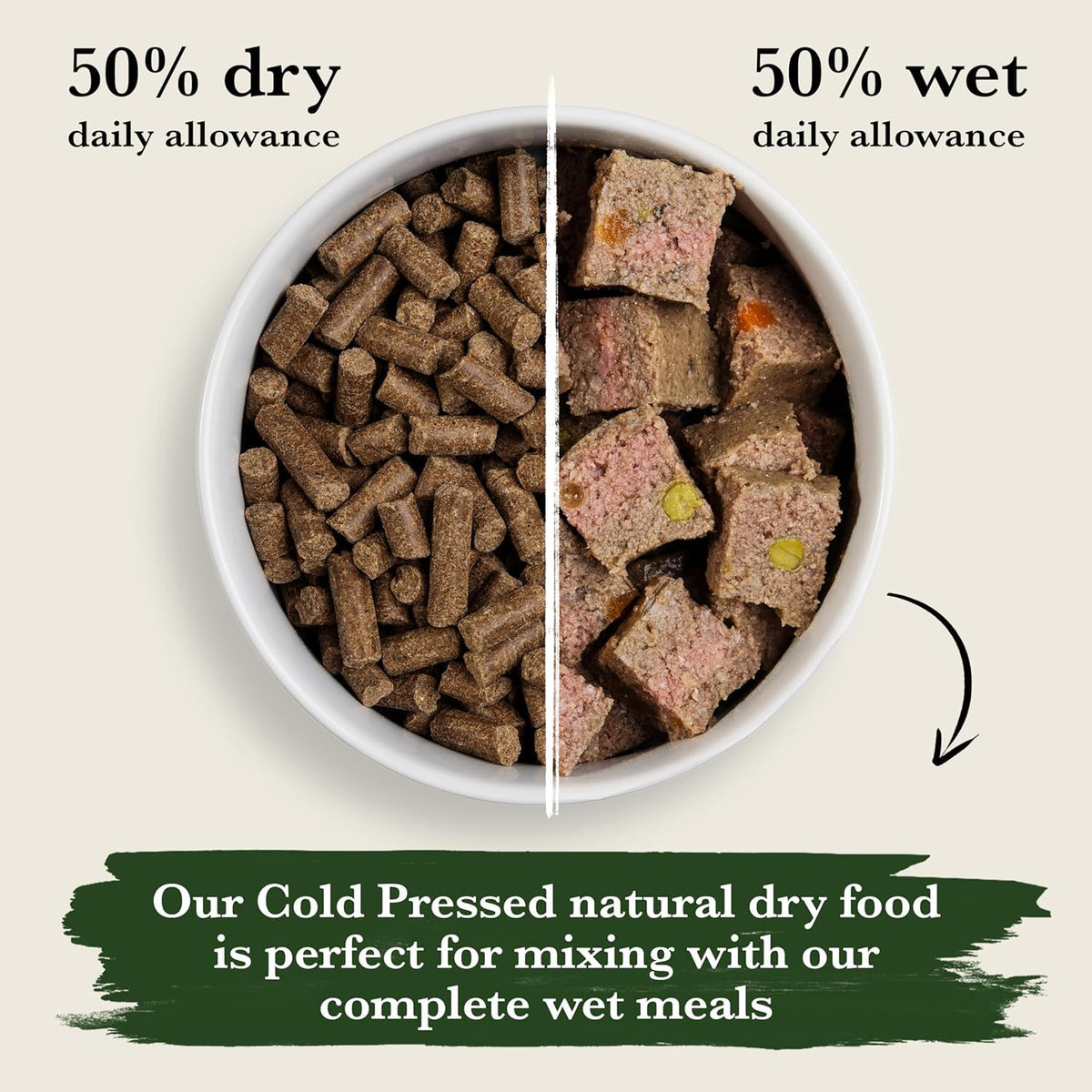 Forthglade Dry Dog Food, Cold Pressed (6kg), Hypoallergenic and Grain Free Dog Food, Salmon & Vegetables, Natural Senior, Adult and Puppy Meal Vet, Approved For Good Gut Health