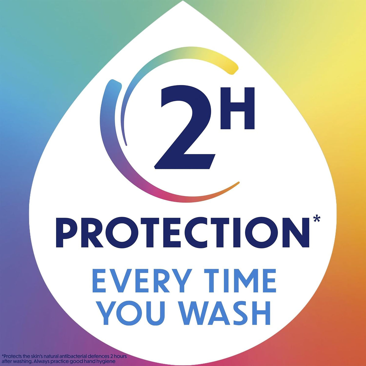 Carex 2 Hour Protection Antibacterial Peony and Blossom Hand Wash, Clean & Protect Hands, Bulk Buy, Pack of 6 x 250ml
