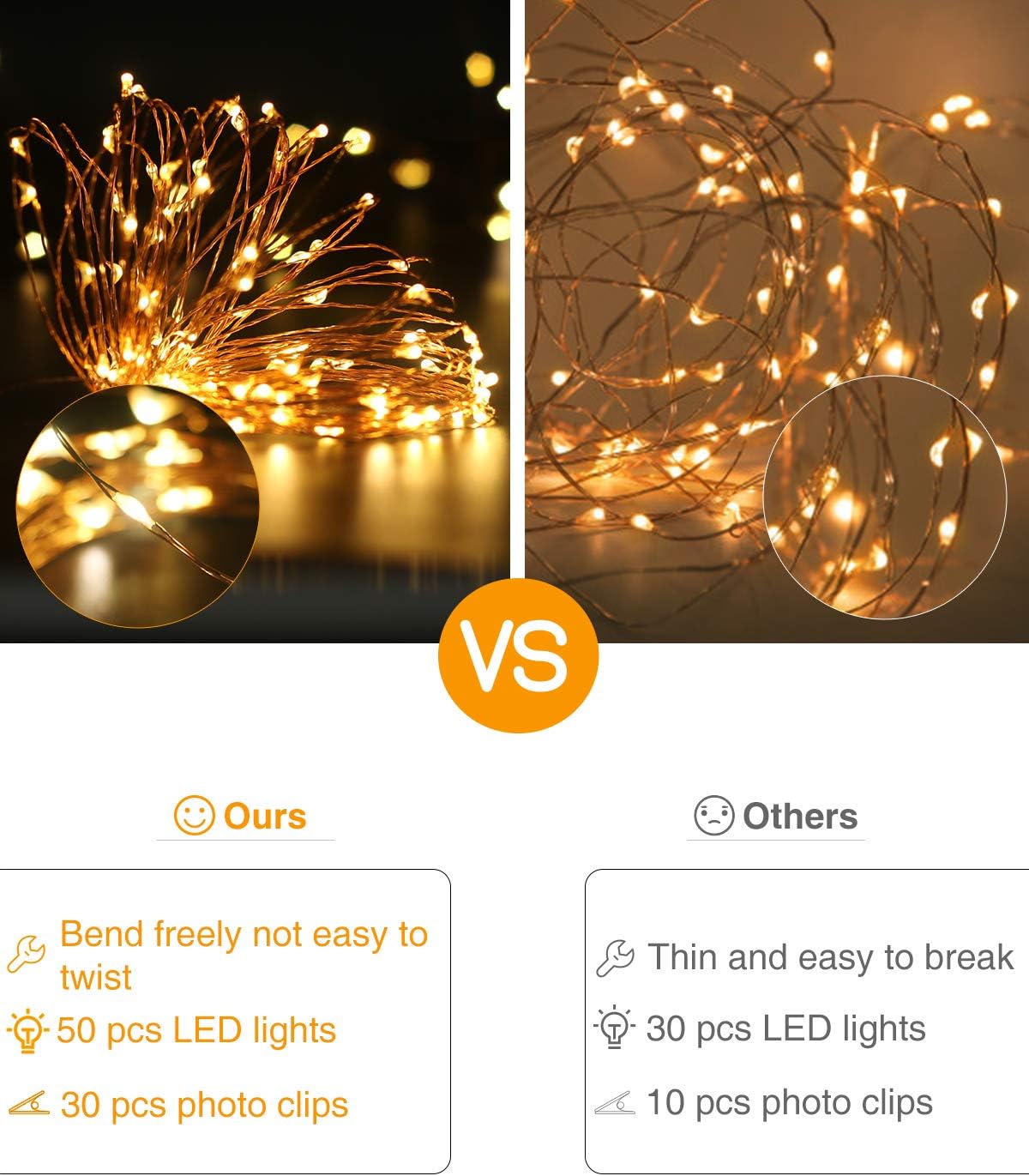 Kolpop 50LED Photo Clip String Lights, 5M Photo Peg Fairy Lights Indoor with 30 Clips Battery Powered Cooper Wire Hanging String Photo Display for Bedroom Birthday Wedding Party Christmas Decorations