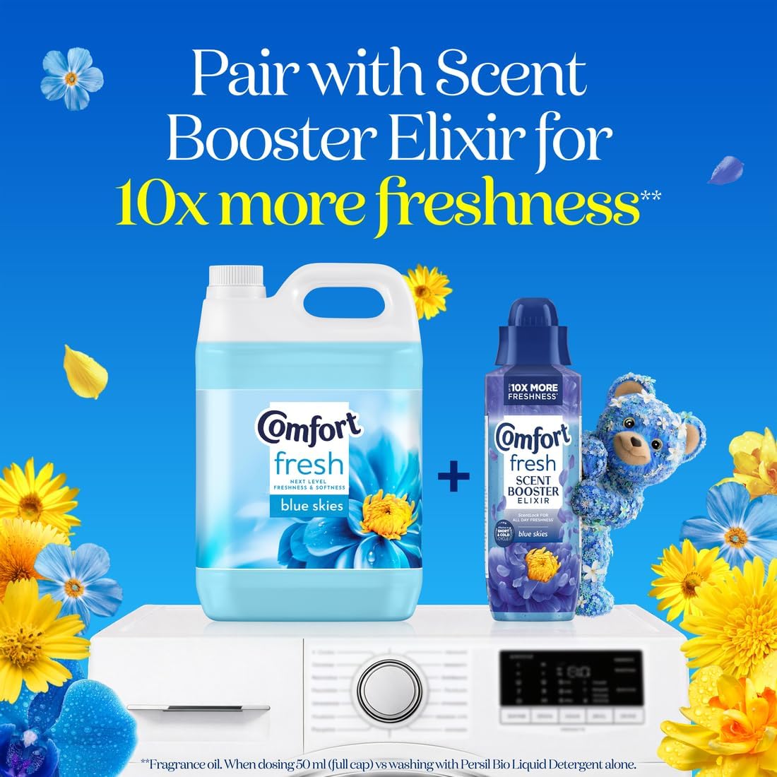 Comfort Fresh Blue Skies Fabric Conditioner Softener with Motion-Activated Fragrance Technology 100 Days of Freshness 160 washes (4.8 L)