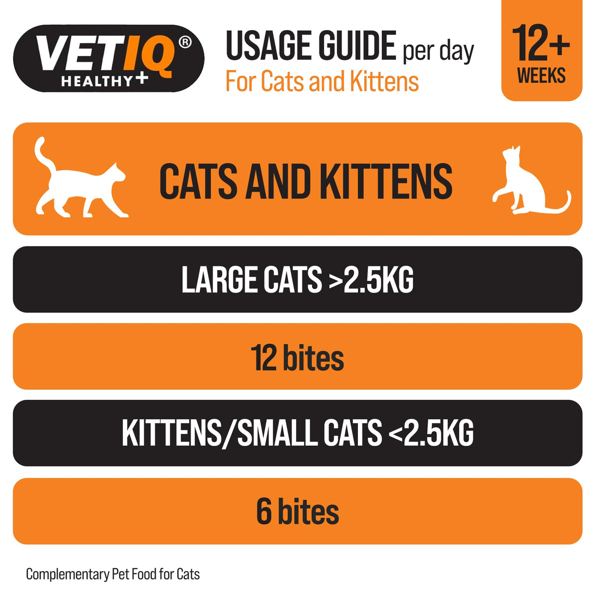 VETIQ Healthy Bites Cat Variety Treats for Cats & Kittens (84 Servings)