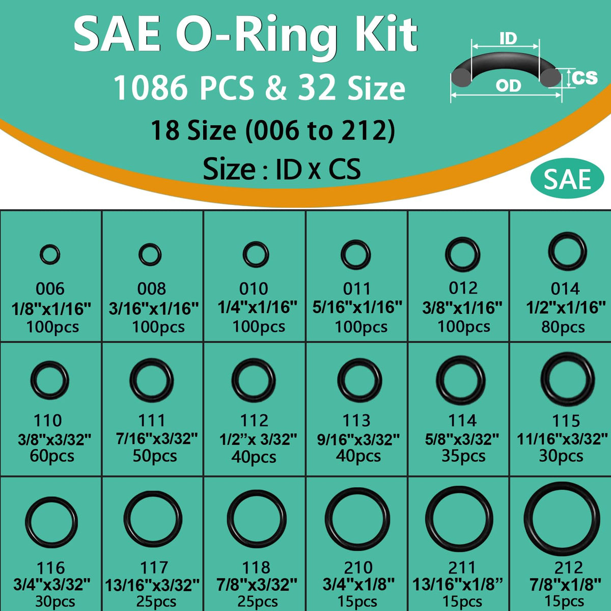XBVV 20 Sizes O Rings O Rings Rubber Assorted Seal Kit