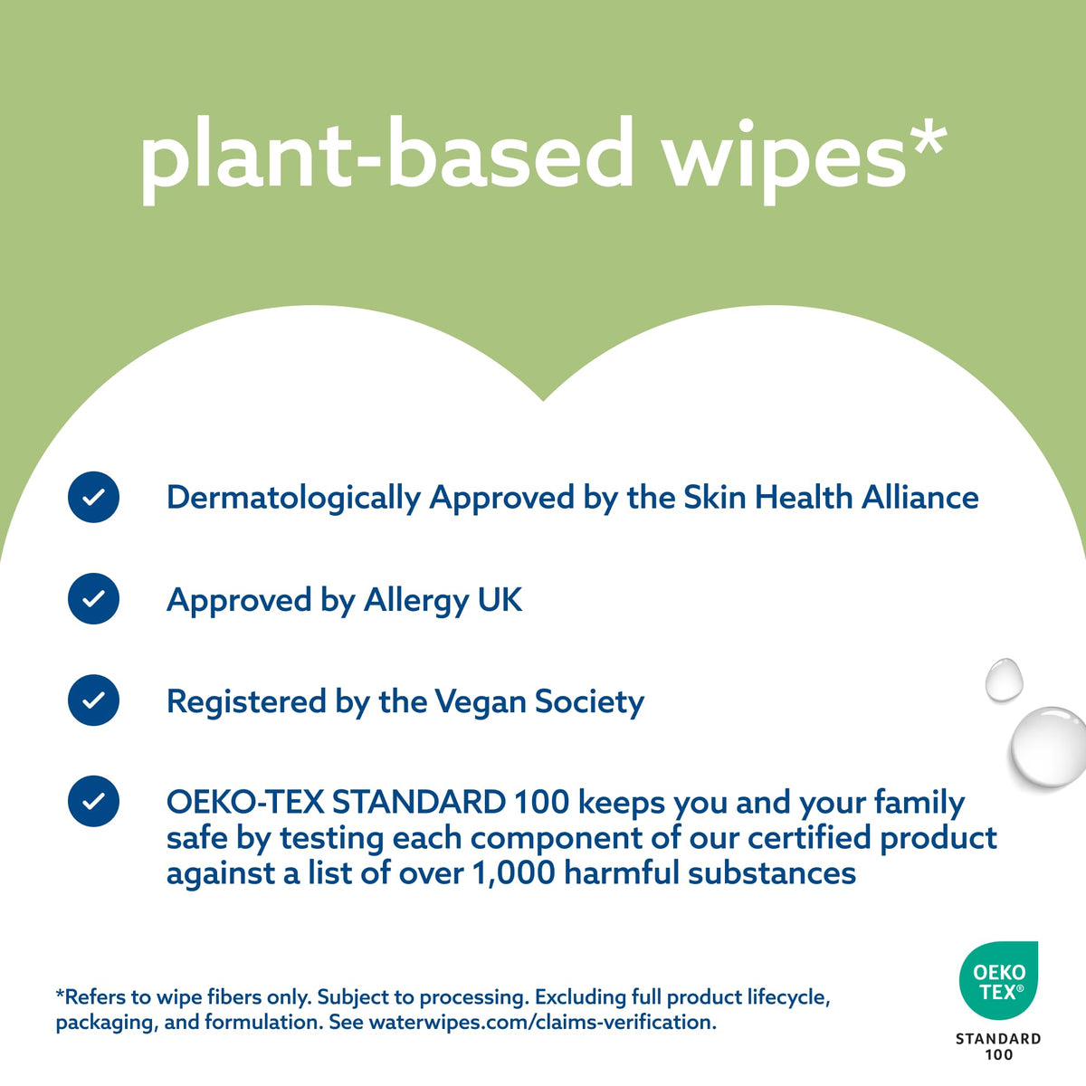 WaterWipes Sensitive+ Baby & Toddler Wipes, 99.9% Water, Unscented, 12 Pack