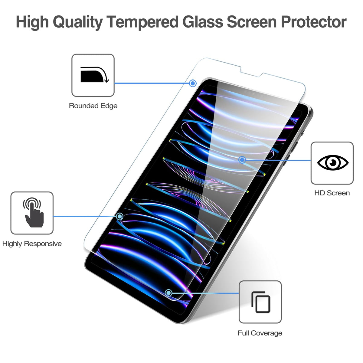 ProCase 2 Pack Screen Protector for iPad A16 2025 11th 11"/10th 2022 10.9"