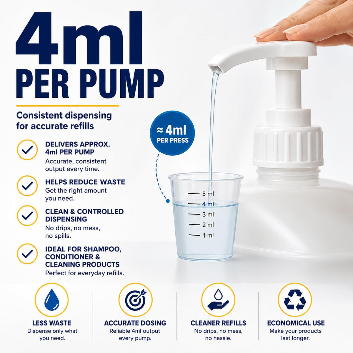 5 Litre Pump Dispenser for 5 Litre Container - 38mm Screw Top with 23cm Tube, 4ml Dose Push Down Pelican Pump for Shampoo, Soap, Syrup & Cleaning Liquids, Accurate & Durable Dispenser (3 PACK)