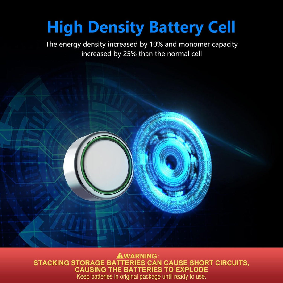 POWEROWL 40 x LR44 Batteries, High Capacity AG13 SR44 L1154F A76 Premium 1.5V Button Coin Cell Battery for Christmas decorations, Key Fobs, Car Keys and More