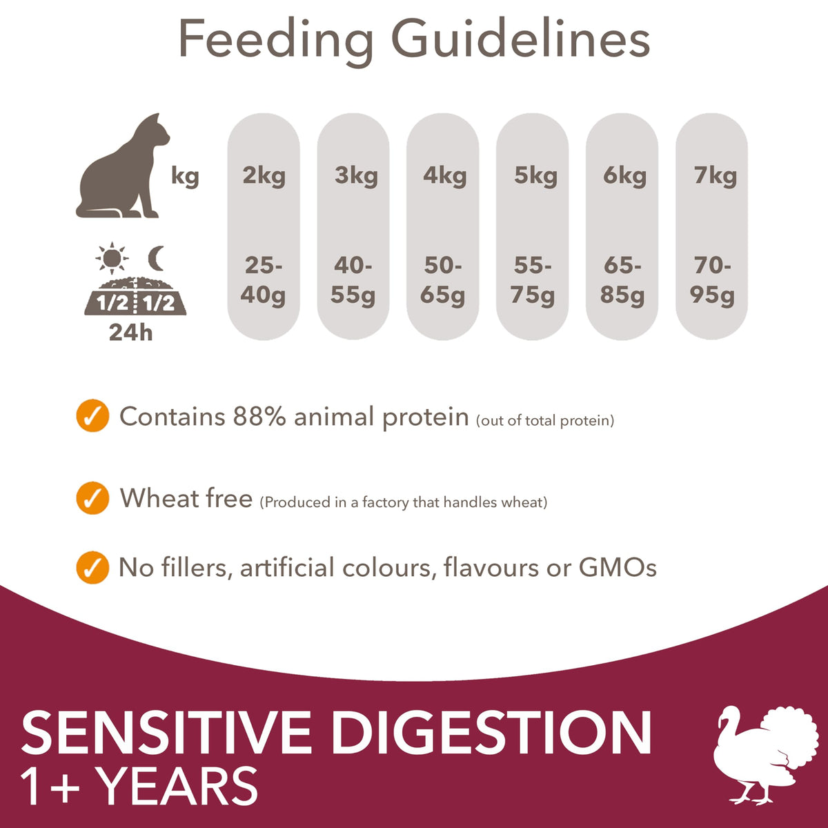IAMS Adult Complete Dry Cat Food Chicken 3kg - Supports Strong Immune System