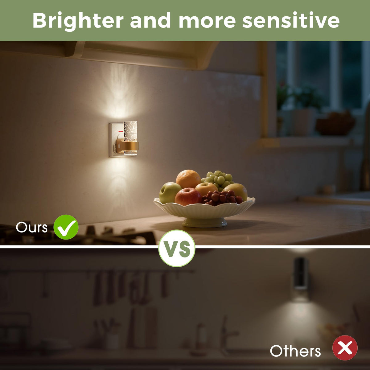 LOHAS-LED Night Light Plug in Wall with Motion Sensor, Dimmable Night Light
