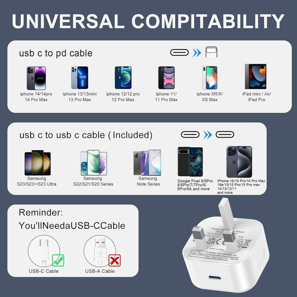 iPad Charger,New Apple iPad USB C Fast Charger Cable and Plug 25W Charge for i Pad Pro 12.9 11 13 inch 4th 5th 6th M4 2024 Generation/Air 10.9" 4-7 Gen M2 M3/Mini 6 A17 Pro/Pad 10th A16 11th 2025-2022