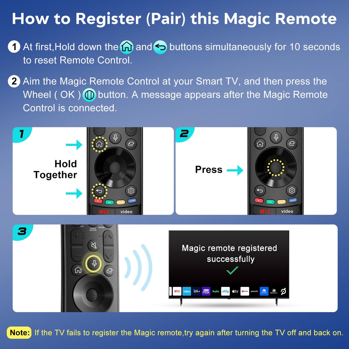 Universal for Samsung TV Remote Replacement【2 Pack】