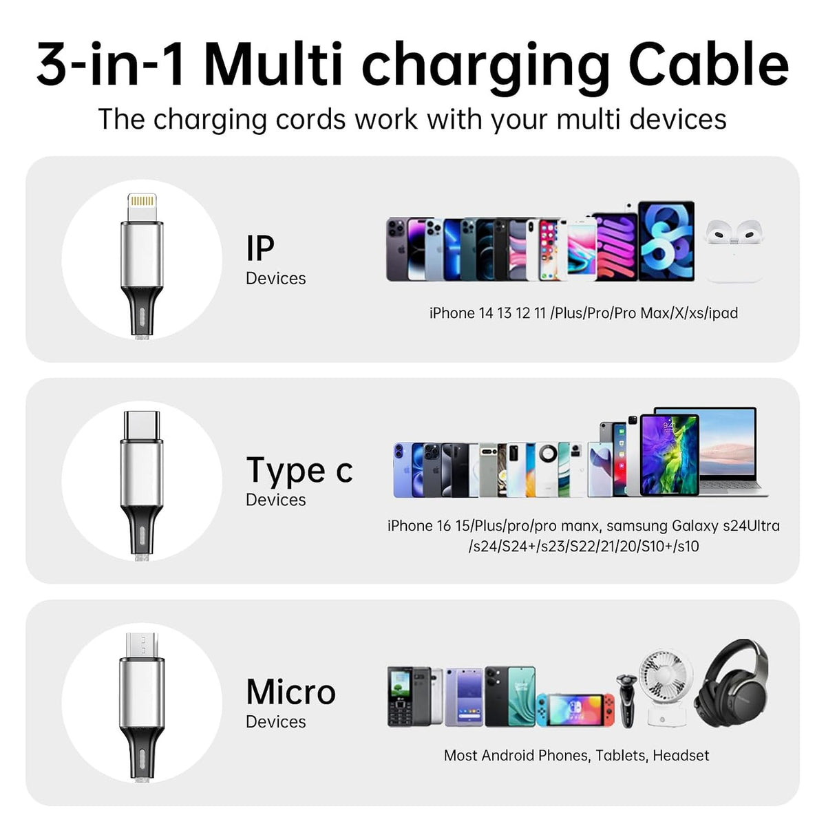 Multi Charging Cable 2 Packs 4FT,3A 3 in 1 Charging Cord for iPhone,Samsung