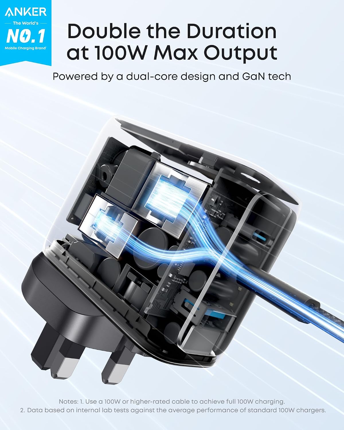 Anker 100W USB C Charger, 3-Port GaN, Smart Display, Touch Control