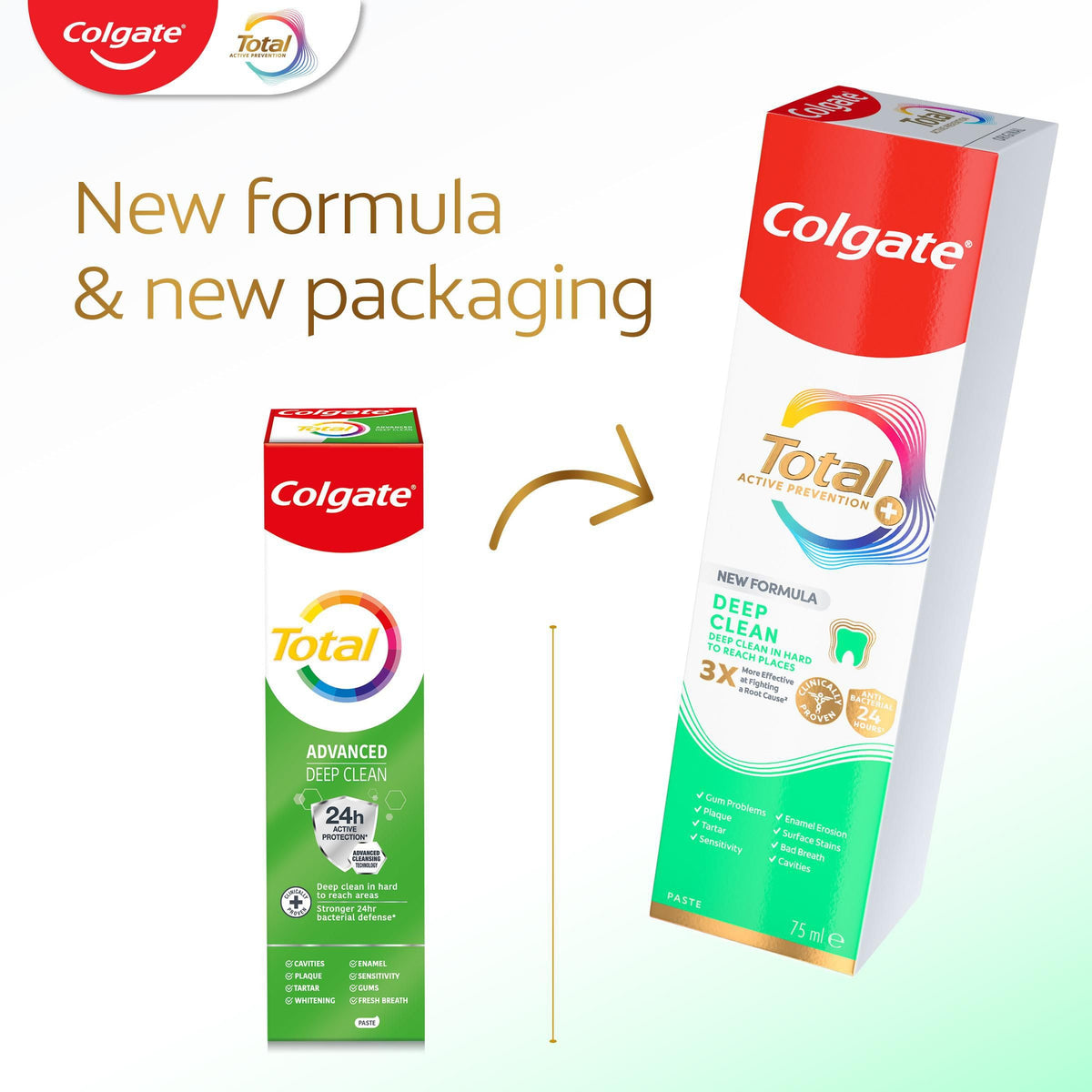 Colgate Total Active Prevention+ Decay + Erosion Defence Toothpaste, 75ml