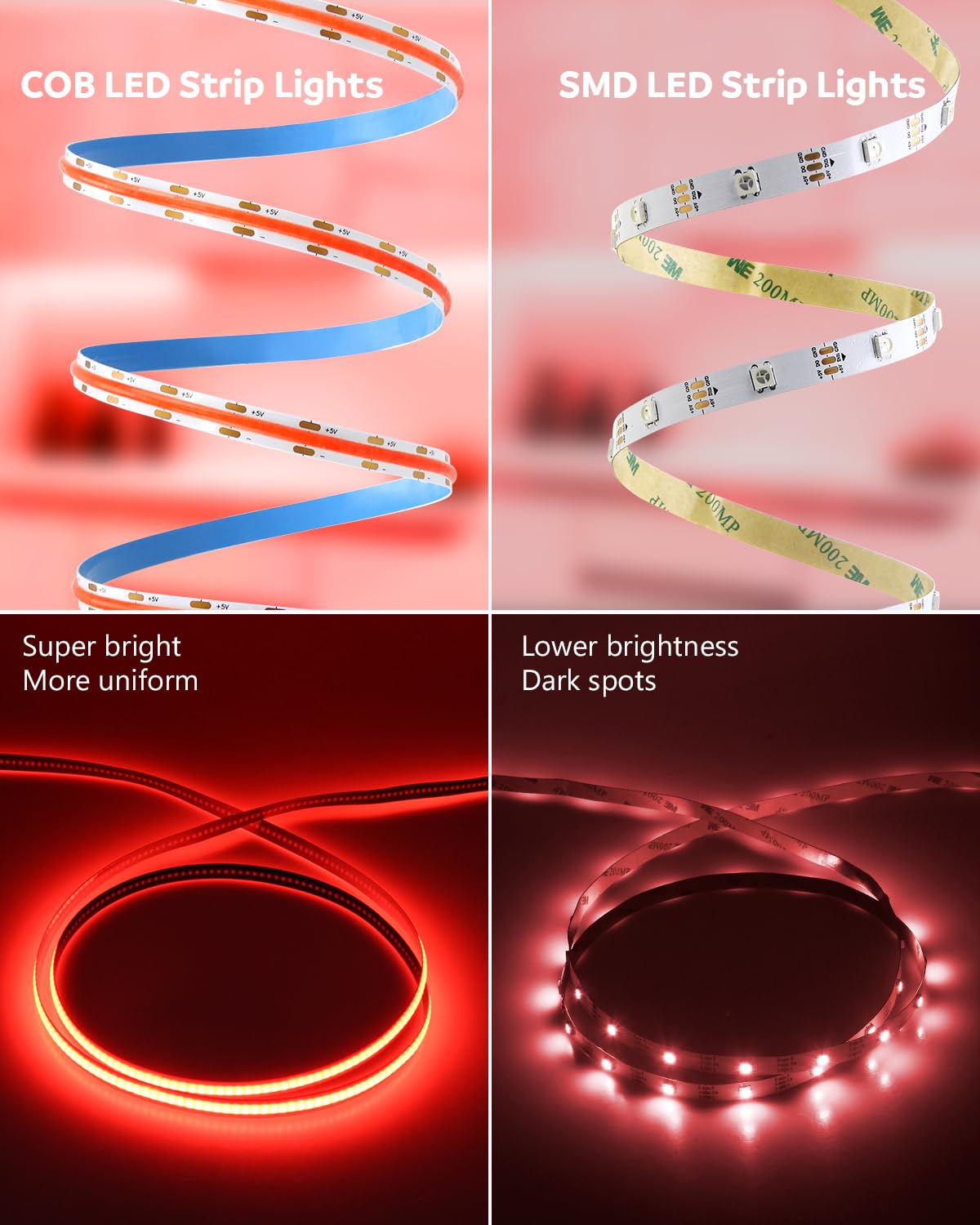 Aclorol 12V Red LED Lights for Bedroom 5M Fleixible COB LED Strip Light